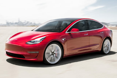  2021   Model 3   パフォーマンス  
